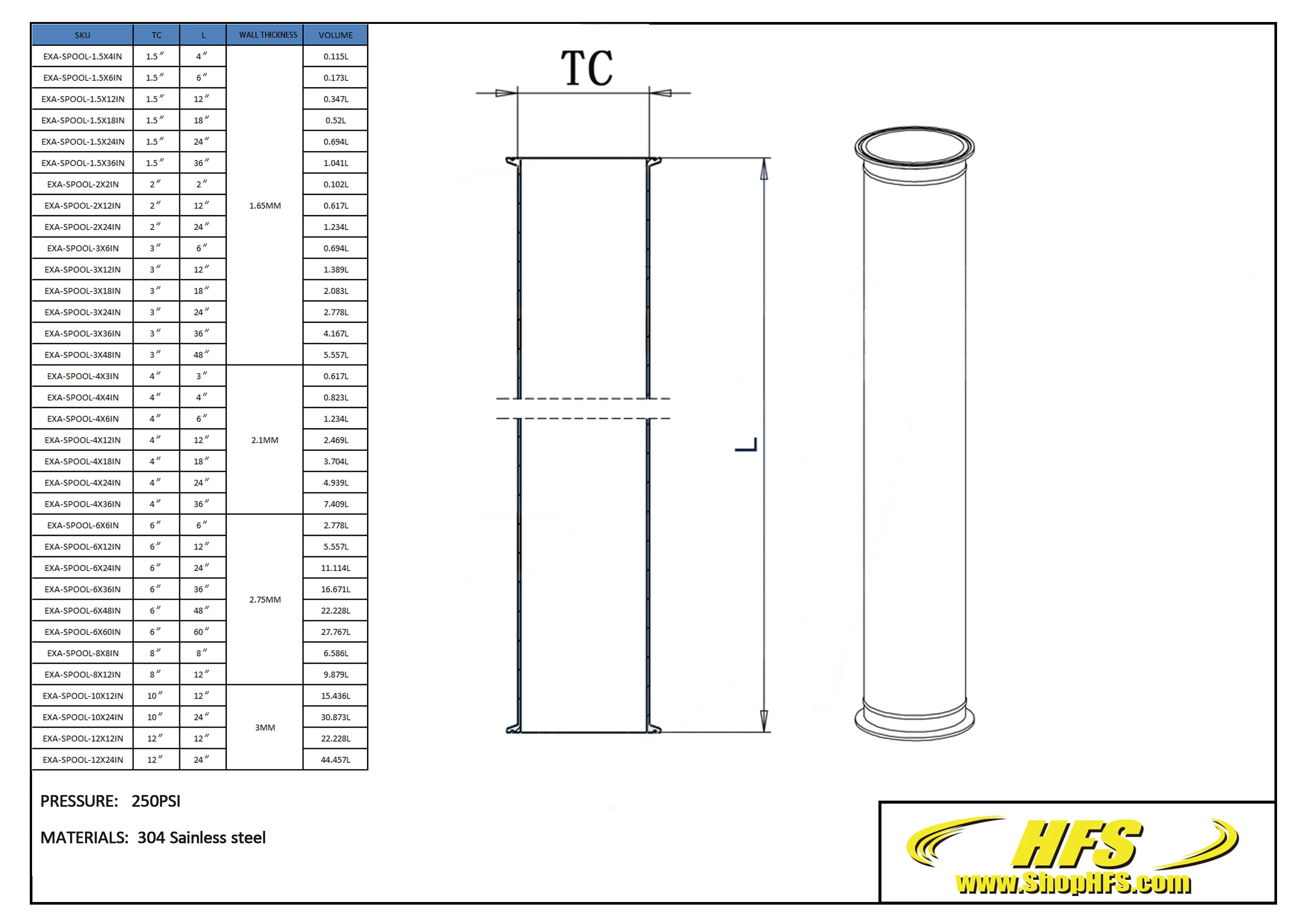 8'' Tri Clamp Sanitary Spool