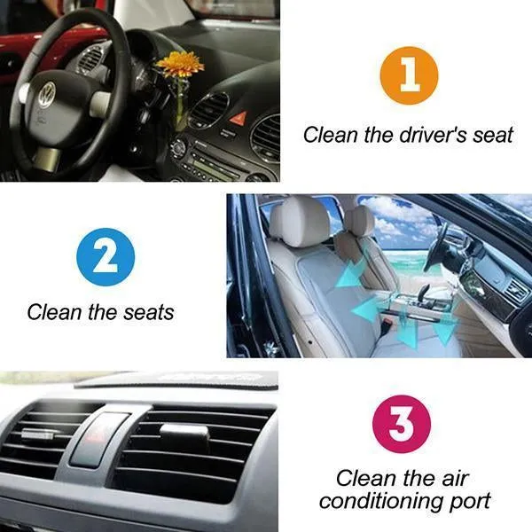 Car Interior Cleaner(1 Set)