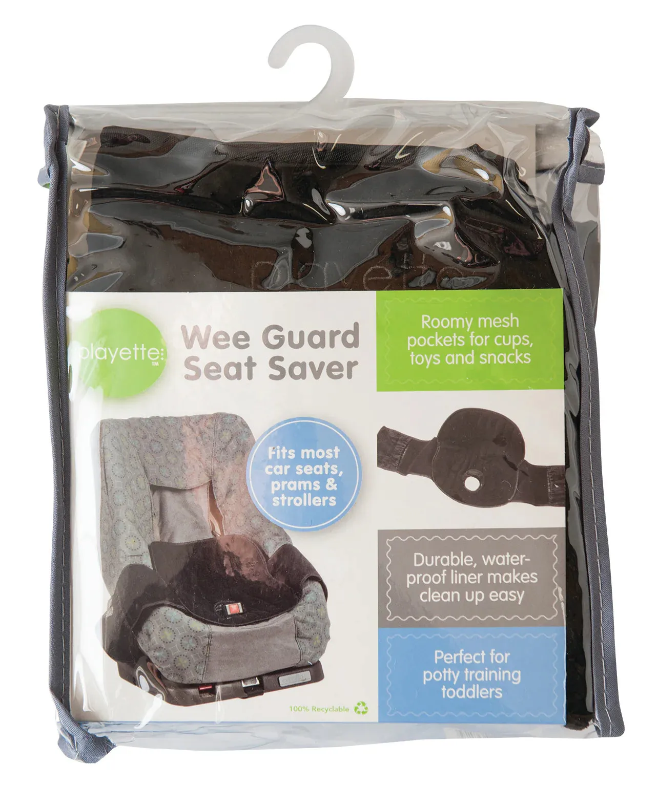 Koo di Wetec Seat Protector