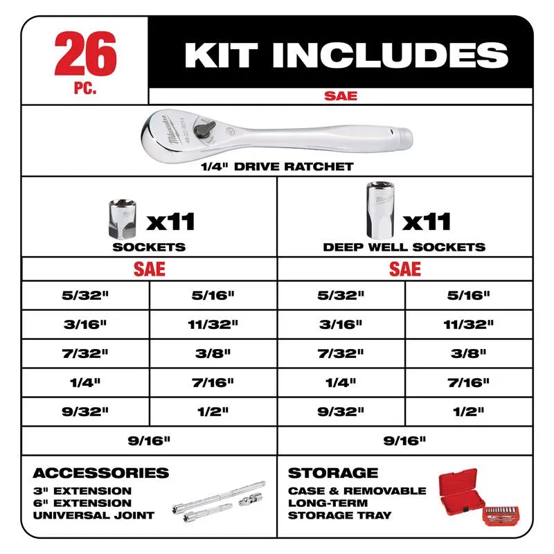 Milwaukee 1/4 in. drive SAE Ratchet and Socket Set 90 teeth