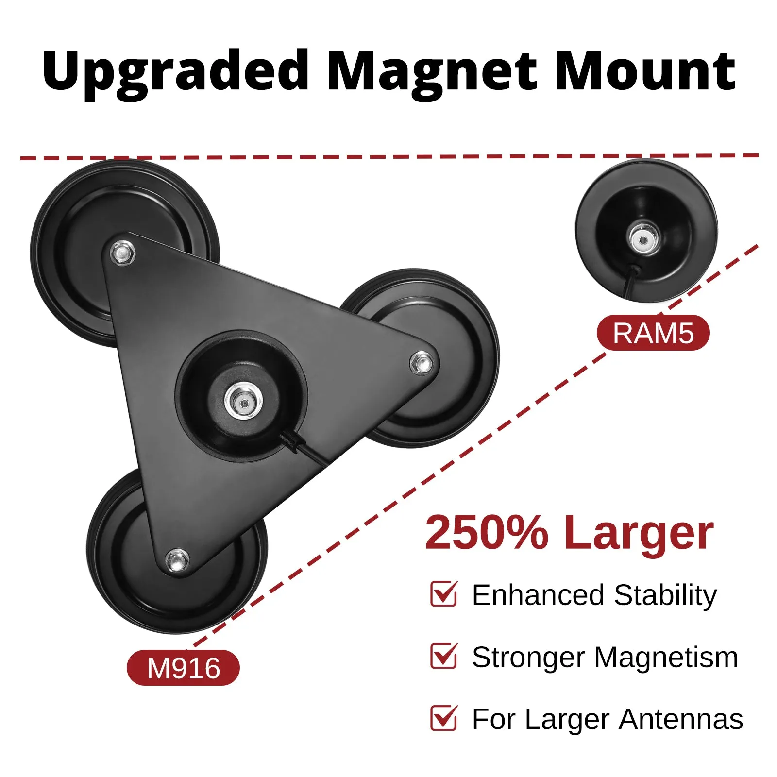 Radioddity M916 Heavy Duty Antenna Magnet Mount | SO-239 Connection | 4M/157’’ Long | RG-58AU Coaxial Cable